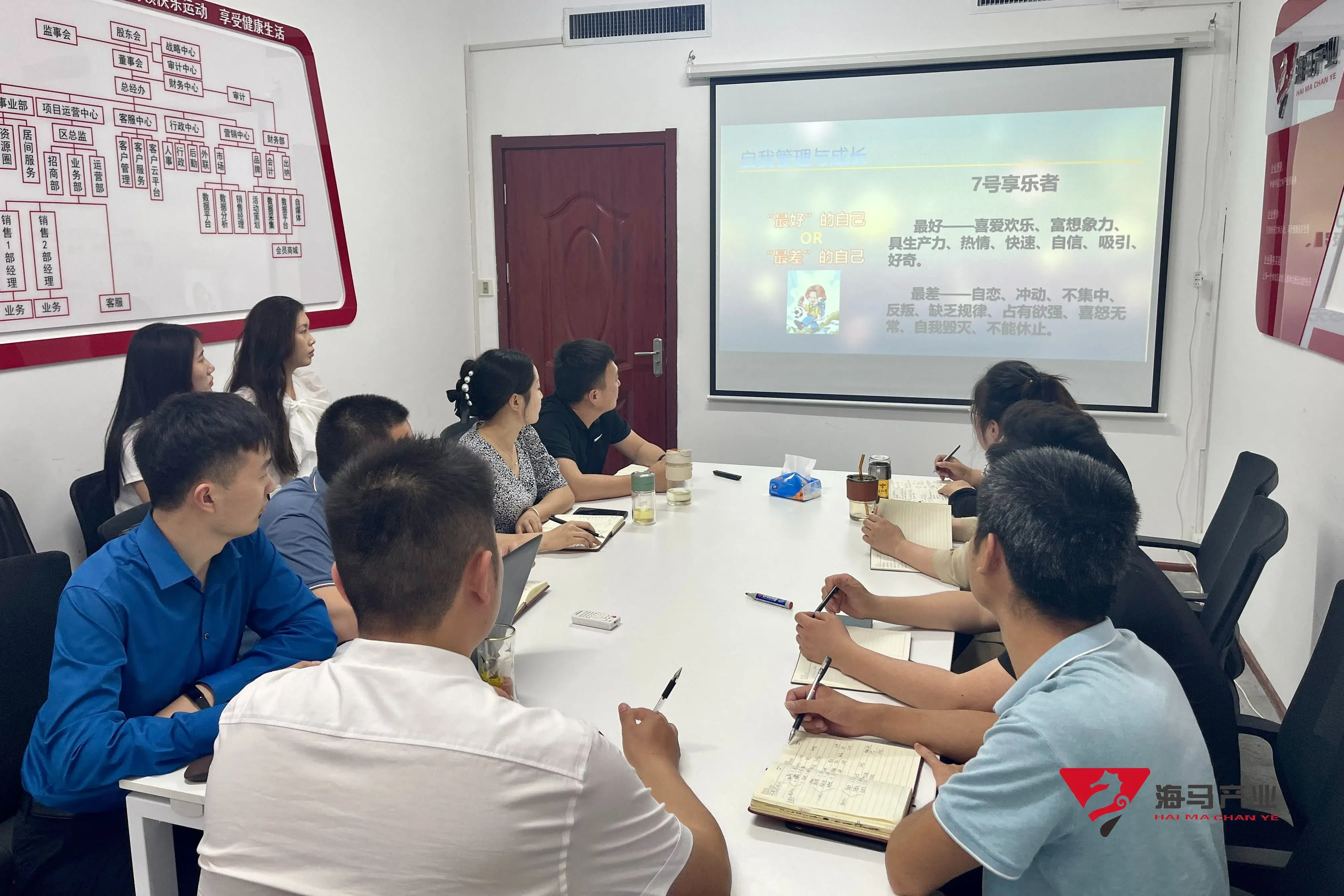 “九型人格”极悦娱乐文化产业集团培训活动