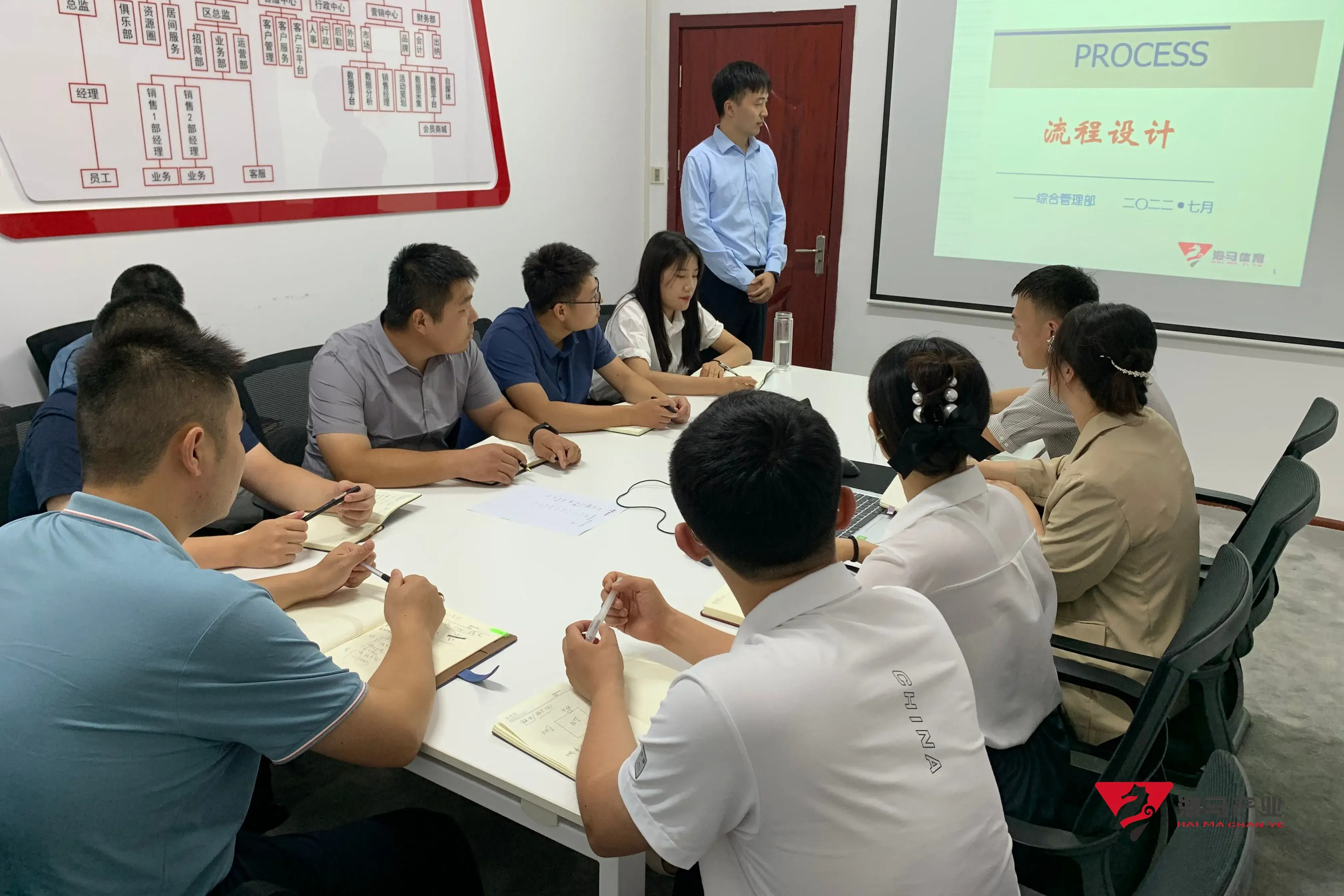 极悦娱乐组织召开《流程设计》专项培训会议